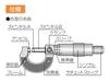 Shinwa Sokutei Micrometer 78935 0~25