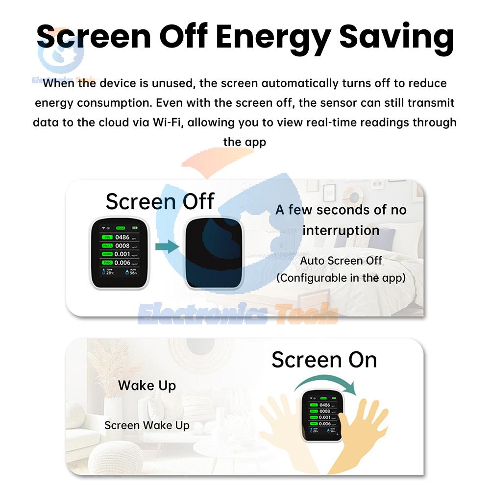 WiFi Air Quality Monitor 8-in-1 Triple-Gas Detection NDIR Sensor Real-Time CO₂ Temperature Humidity Tracking LCD Display Type-C