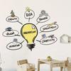 1pcs PVC Removable Light Bulb Pattern Wall Stickers for Kids Room Bedroom Decoration Creative Inspiration Wall Decals Study Room