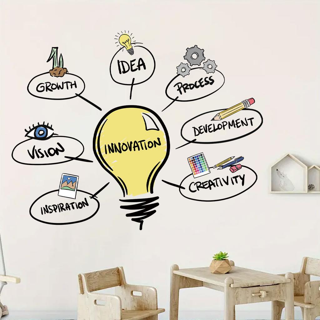 1pcs PVC Removable Light Bulb Pattern Wall Stickers for Kids Room Bedroom Decoration Creative Inspiration Wall Decals Study Room