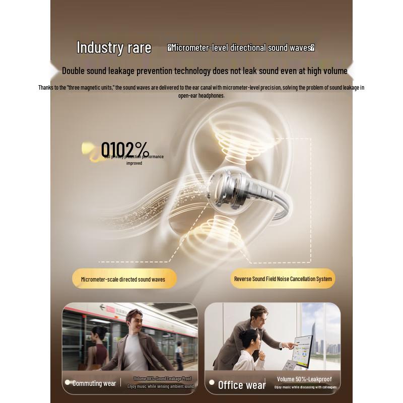 Baseus MC1 Open-Ear Wireless Sport Ear Clip Headphones