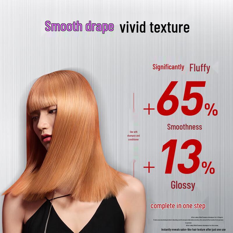 Vidal Sassoon Smooth & Shine Shampoo