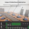 HuiDu Professional Digital Dual-Mode Conference System (CN version)