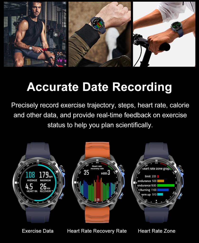 2026 New Outdoor Extreme Adventure GPS Sports Men Smart Watch 1000mAh Battery 10ATM Waterproof Bluetooth Call AMOLED HD Smartwatches