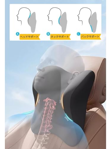 Persevere Car Headrest & Lumbar Support Cushion Set: Lumbar Cushion, Backrest Cushion, Neck Pad, Lumbar Support, Cervical Spine Support, Washable, Bre