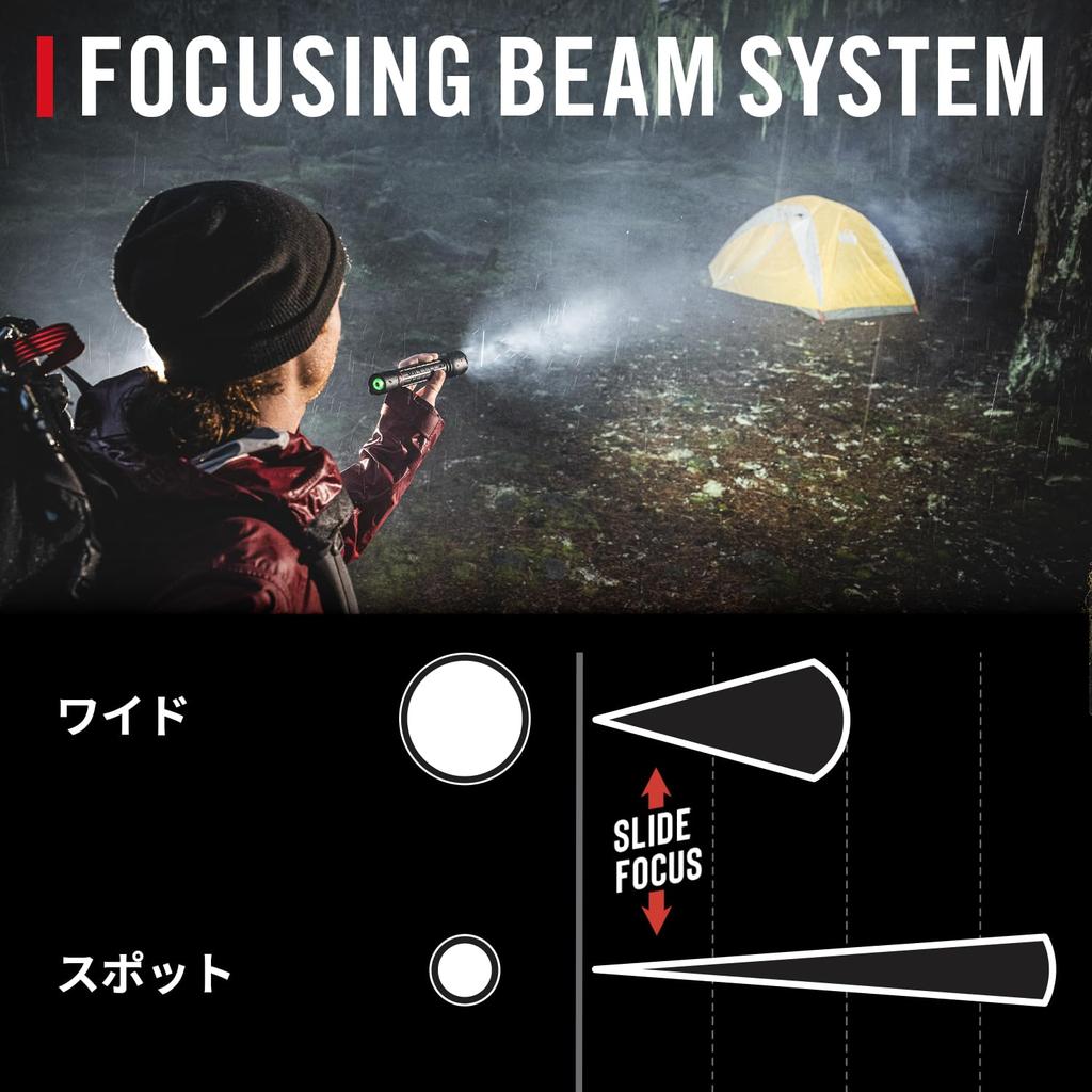 COAST XP14R LED Max 4500 Up To 420m Waterproof and Dedicated Rechargeable Ideal for Outdoor Facility Industrial and Crime Prevention Flashlight,