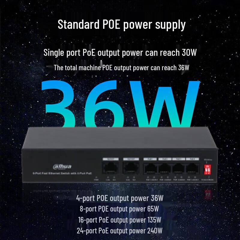 Dahua 4-Port 100Mbps Unmanaged PoE Switch CN Plug (adapter Included)