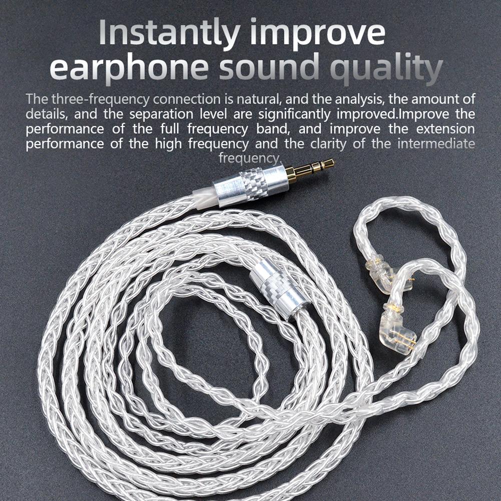 Core Silver Plated Copper Braided Cable 