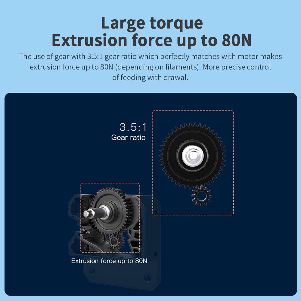 Creality Ender 3 V3 SE Extruder Kit, Dual Gear Extruder for Ender 3 S1/Ender 3 S1 Pro/Ender 5 S1/Ender 3 V3 KE 3D Printer