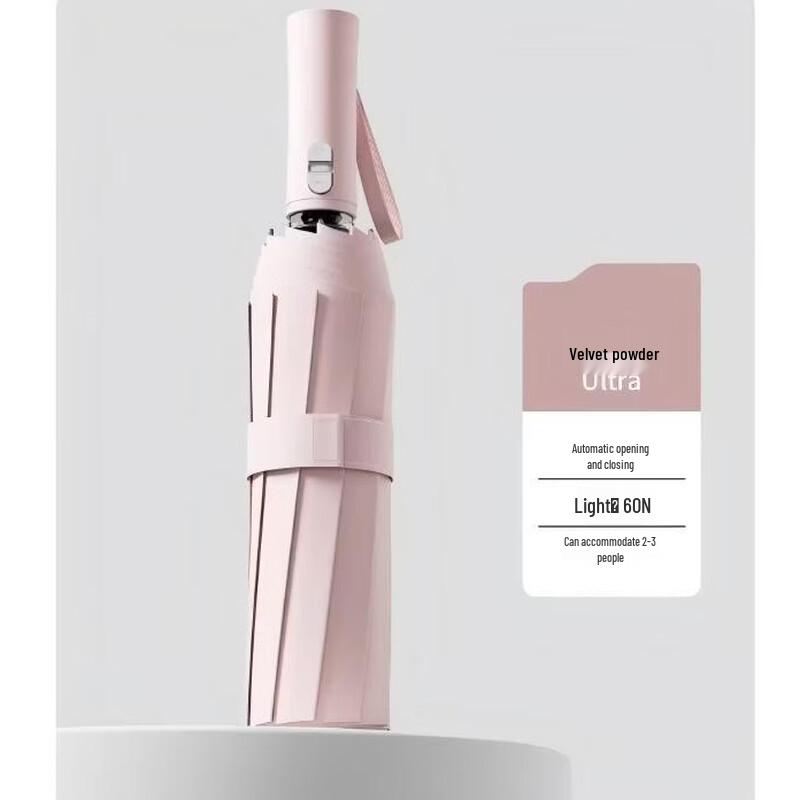 GUAIKEAI Automatic Folding Dual-Use Umbrella
