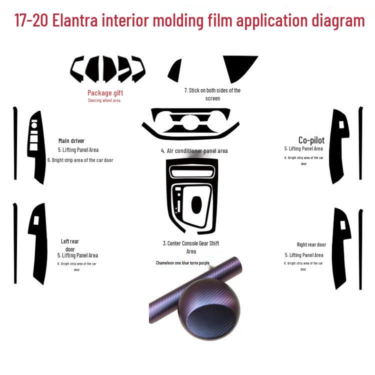 Carbon Fiber Center Console Gear Stickers for 2017-2020 Elantra Interior Enhancement