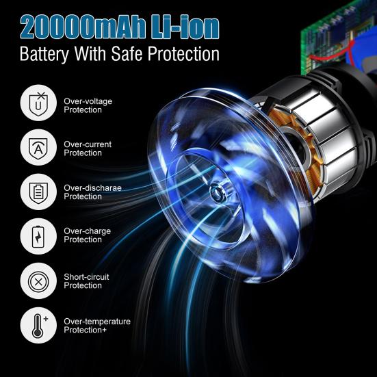 Handstaubsauger 120W 8000PA Tragbar Kabellos Wiederaufladbar Staub Haare Krümel