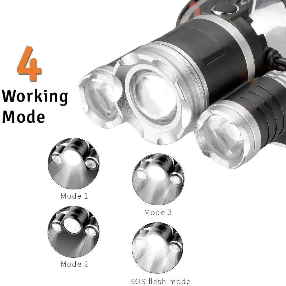 Powerful T6 LED Induction Headlamp USB Rechargeable Headlight Aluminium Alloy Outdoor Waterproof Head Lamp High Lumen Head Torch