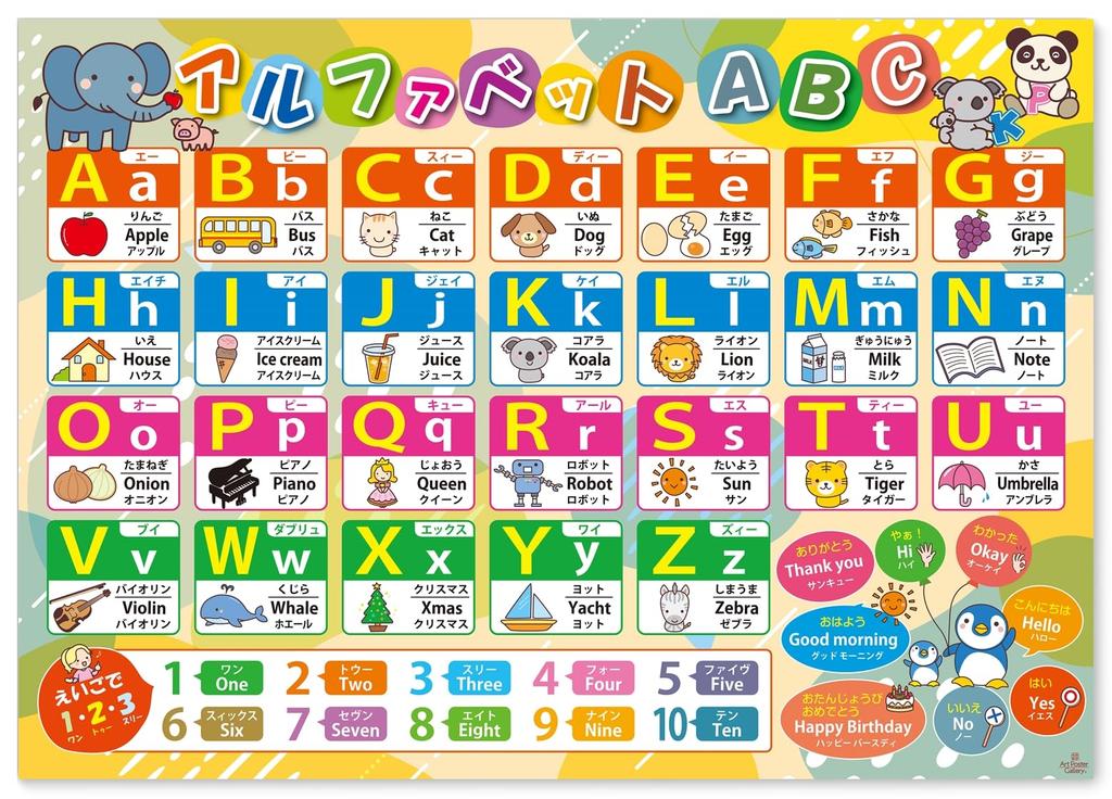 Set of 4 A2 Size Bath Posters with and English Perfect for Bathtime Educational and Preschool Made in Hiragana, Katakana, A-I-U-E-O, Numbers,