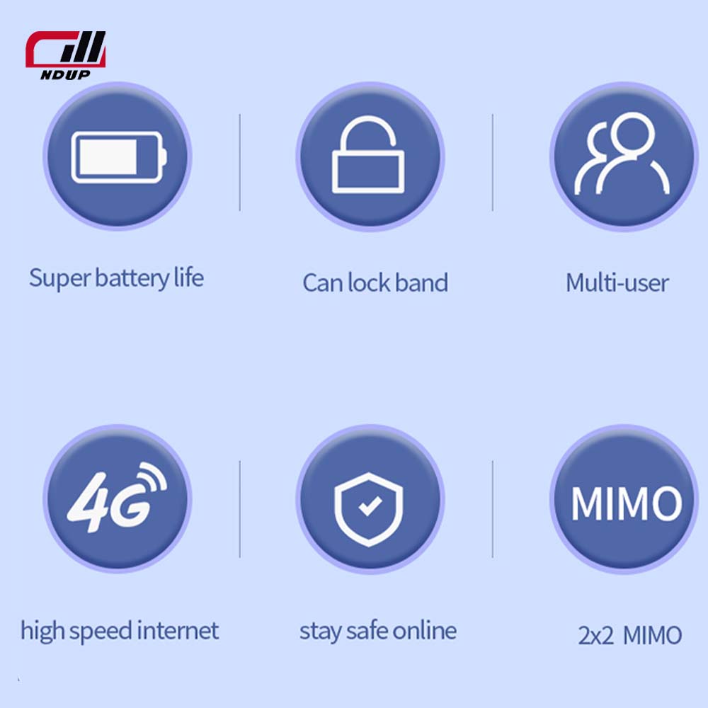 4G Home Router NDUP B625 Supports SIM Card Optional Battery