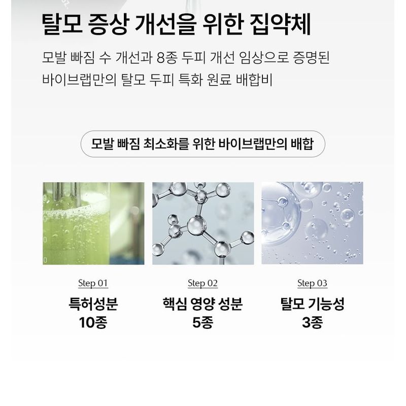 ViveLab Revi Solution Anti Hair Loss Scalp Shampoo