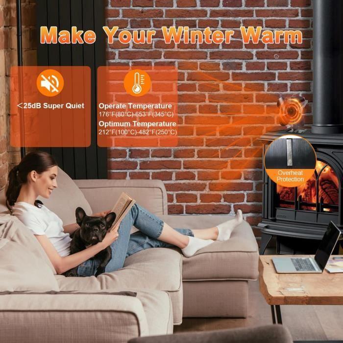 Ventilateur de poêle à bois - LUCKYDA - Upgrade 4 pales - Eco Friendly - Silencieux - Auto-alimenté