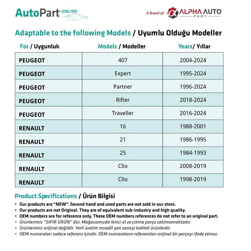 Short Bumper Clip - 10 Pack for  and Volkswagen