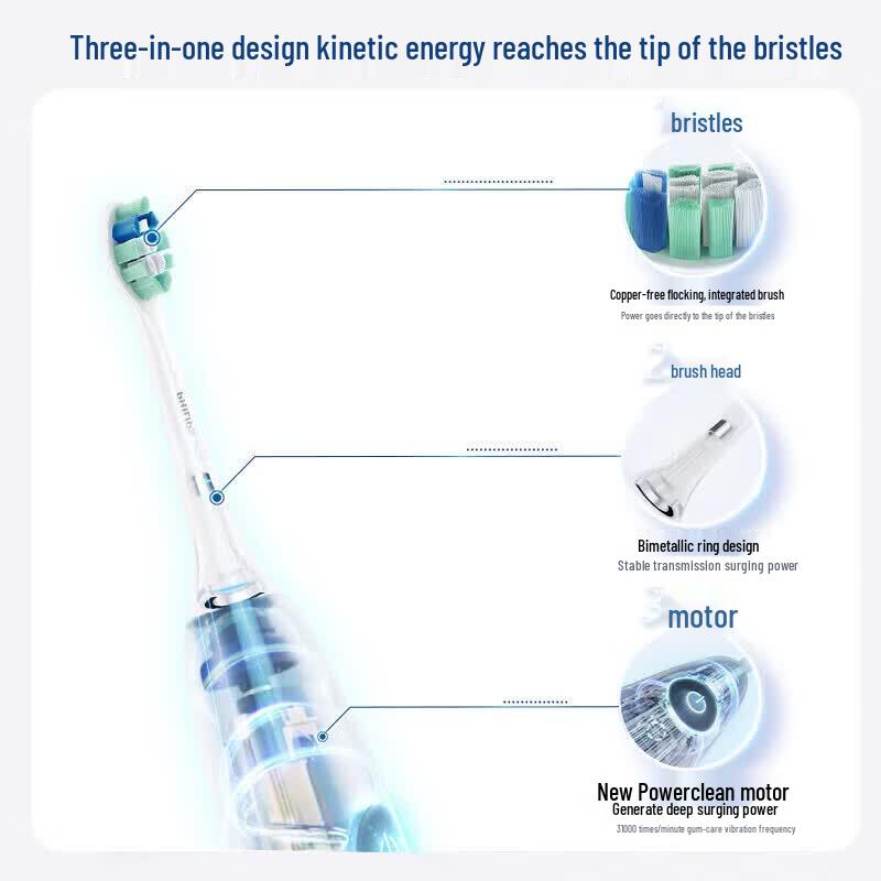 Philips DiamondClean 3 Series Pro Sonic Electric Toothbrush CN plug (adapter included)