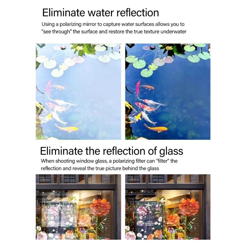 Circular Polarizer High Resolution Circular Polarizer Lens for Mobile Photography Enhances colorful Saturation for Phone