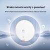 Huawei AP361 Indoor Wi-Fi 6 Panel AP (CN Version)