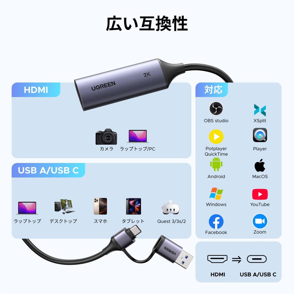 UGREEN 2K@30Hz HDMI Capture Card, 4K Input, 2-in-1 USB 3.0 Type C, Compact and Lightweight, for Live Game Streaming, Video Recording, Live Conferencin