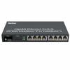FiberHome Gigabit 1-Optical 8-Electrical Fiber Optic Transceiver
