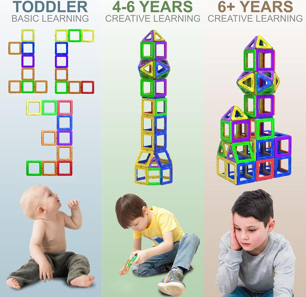 Desire Deluxe Magnetic Building Blocks, 98 Pieces, Construction Building Blocks Set, for Children 2-8 Years, Educational Toy for Girls and Boys,