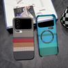 Luxury ForMagsafe For XiaoMi Mi 17 15T Pro Max Carbon Fiber Line Texture Phone Case Wireless Charge Frameless PC Magnetic Cover