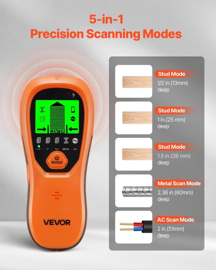 Stud Finder Wall Scanner, 5 In 1, Electronic Wall Stud Detector with Smart Sensor, High-Definition LCD Display and Audio Alarm, for the Center and