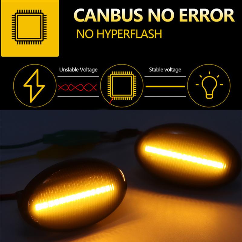 Für Mercedes Benz Smart 450 452 A-Klasse W168 Vito W639 W447 Citan 415 Blinker Dynamisches LED-Blinklicht Sequenziell Blinkendes Licht