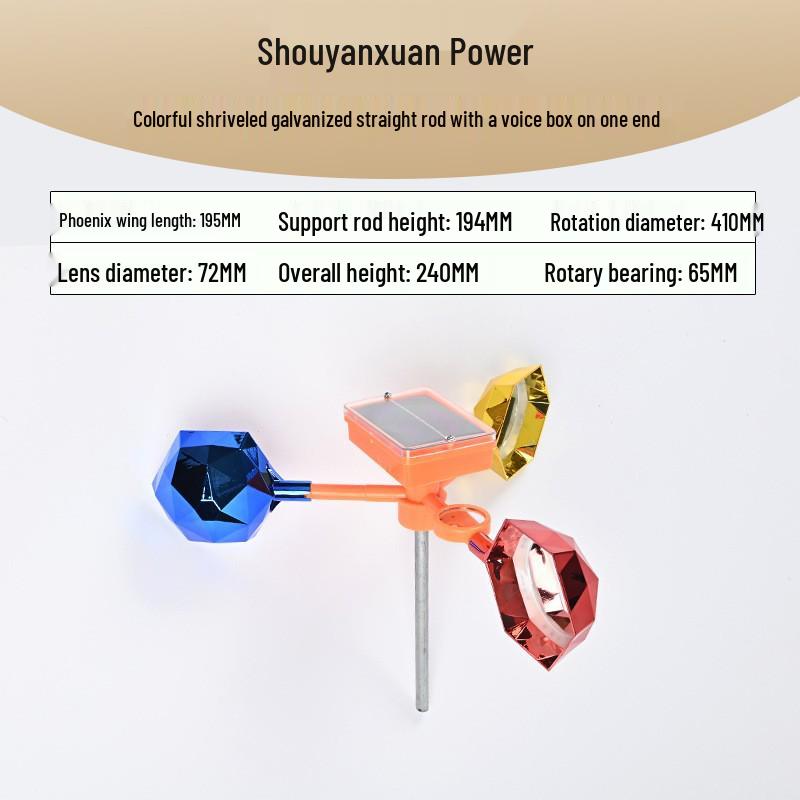 Wind-Powered Smart Bird Repeller with Light Sensor for Power Lines, Airports, and Orchards