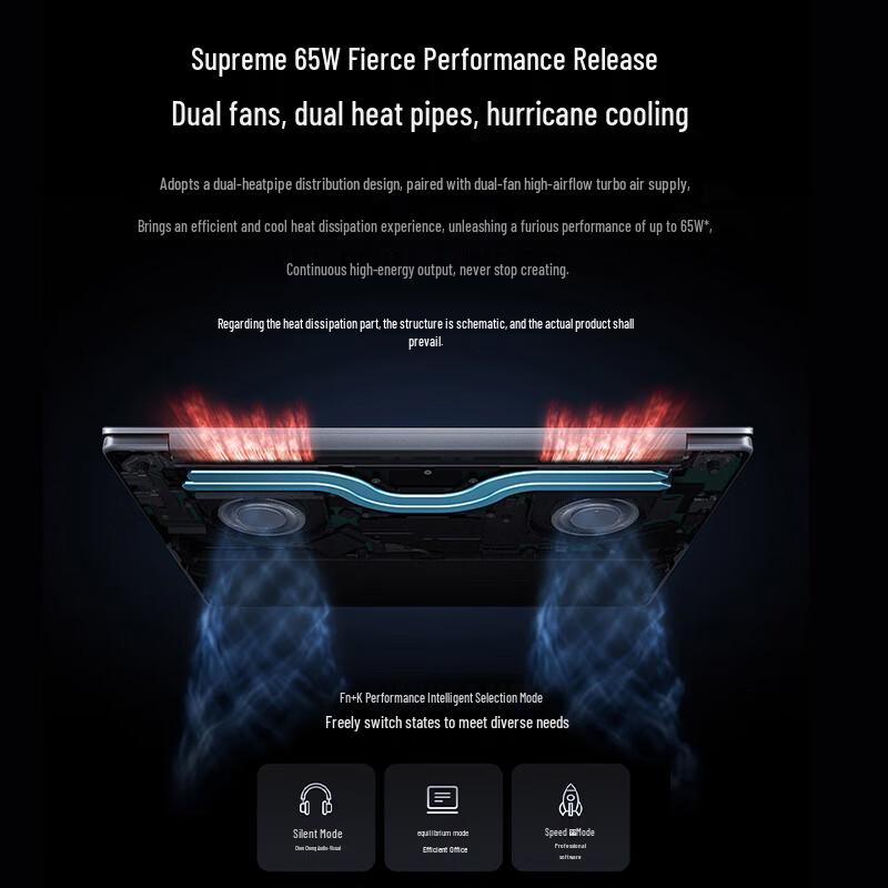Redmi Book Pro 14 High-Performance Laptop (CN Version)