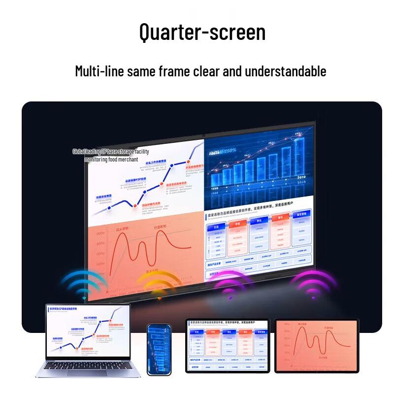Lenovo 75-inch Smart Interactive Whiteboard with Mobile Stand (CN version)