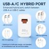 88W Dual-Port USB-A+C Super Fast Charger with 6A Type-C Cable Set