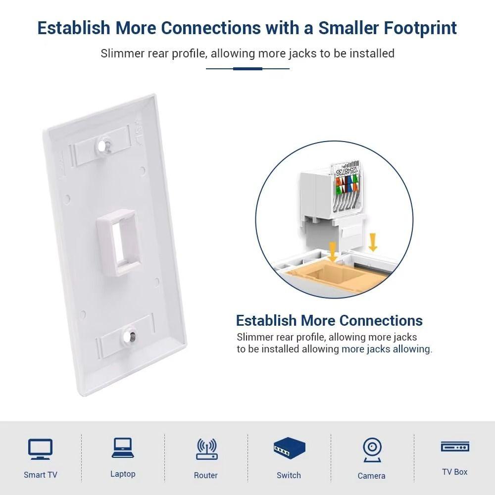 White Module Coupler Tool-Less Coupler Socket UTP Network Connector Jack Connector