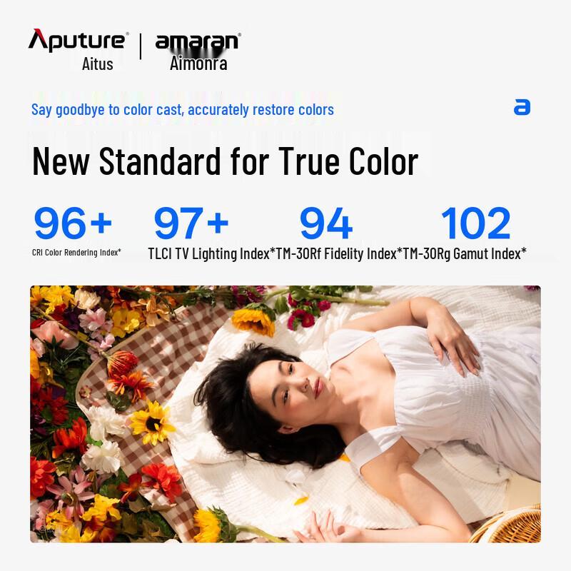 Aputure Amaran Halo 600x 600W Bi-Color COB LED Light