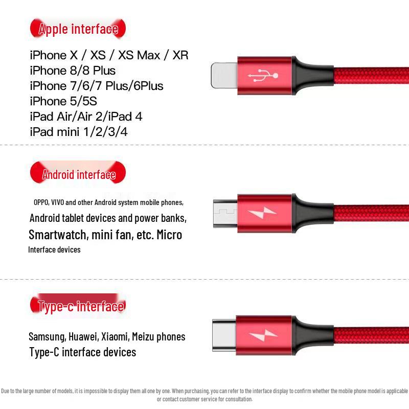 Three-in-One Braided Data Cable for Android, Type-C, and Apple Devices
