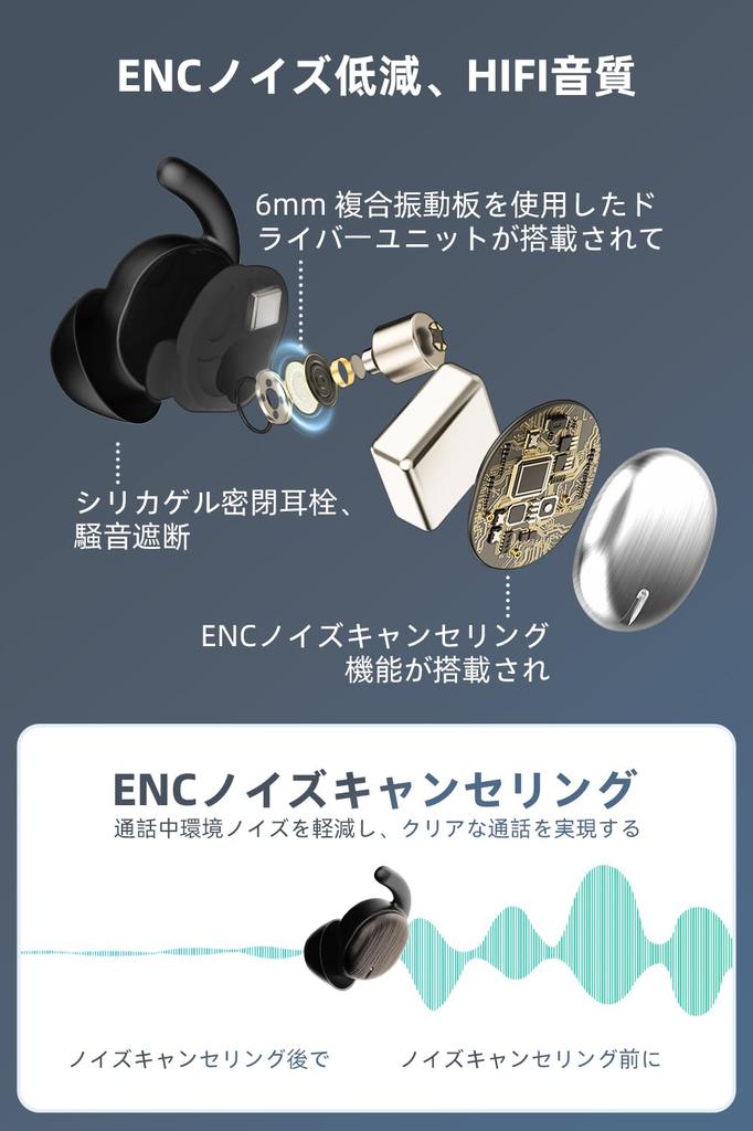 Căști de dormit Mandourai, Fără durere, Ultra-subțiri, Dormit pe lateral, Previn defecțiunile [Îmbunătățesc somnul], Wireless Bluetooth 5.3, Ultra-ușoare