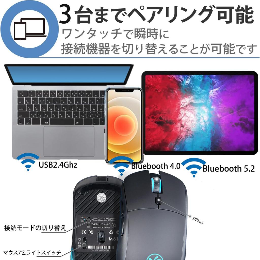 Wireless Mouse High Precision Quiet Wireless Mouse with DPI Bluetooth Instant Easy to Easy Portable [2025 & Sensitivity] Back/Forward Buttons, 5-Level