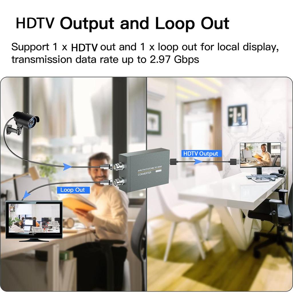 TVI/CVI/CVBS/AHD To HDTV Converter Adapter, HD720p/1080p/3mp/4mp/5mp/8mp BNC To HDMI Video Converter, Used for Monitor HDTV DVR