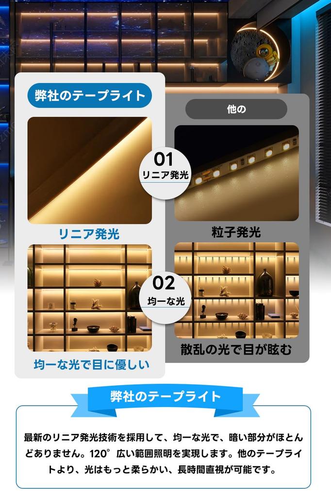 SPAHER EL Fluorescent Tube LED Strip Light, AC100V, Waterproof, 2024 Newly Developed EL Wire, 120SMDM, No Wiring Required, Indirect Lighting, Plug