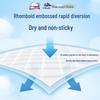 Dr.P Disposable Absorbent Underpads