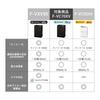 Panasonic Humidifying Air Purifier, Nanoe X 9.6 Trillion, ECONAVI, 3D Flow Pollen-Repelling Airflow, Powerful Pollen Absorption, Fits Up To 31 Tatami 