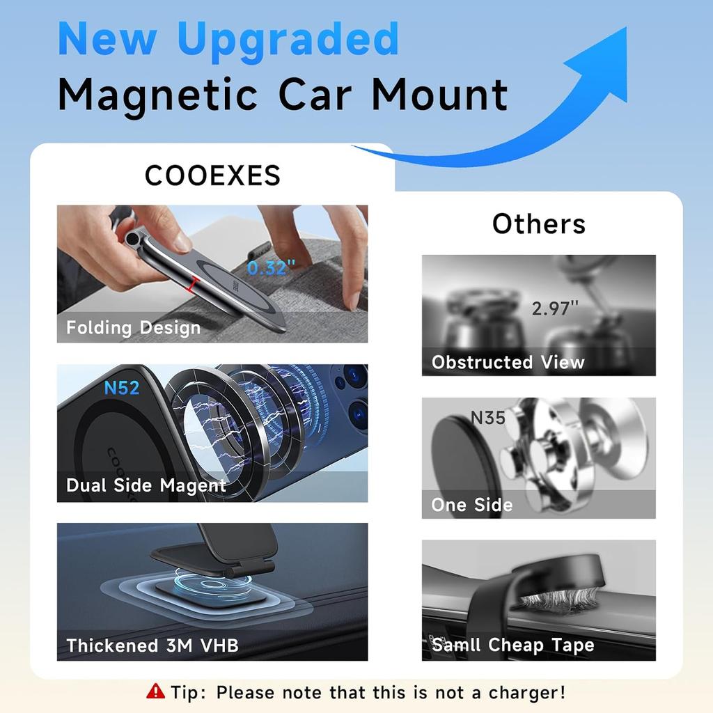 Magnetic Phone Holder for Car, MagSafe Car Mount with Dual Side Strong Magnets,Ultrathin Adjustable Cell Phone Holder, Car Accessories for Women Men,