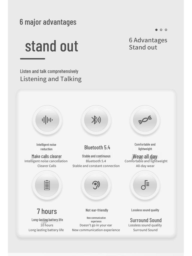 Clip-On Wireless Bluetooth Earbuds OWS
