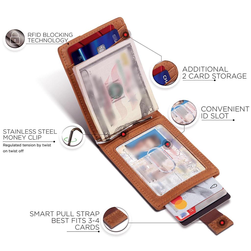 Hot-Selling Men's Slim Bi-Fold RFID Anti-Theft Wallet with Pull-Out Credit Card Holder