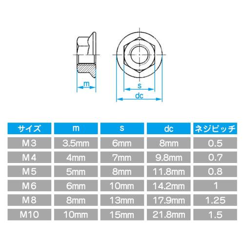 Set of 20 Hex Flange Nuts, M3, M4, M5, M6, M8, M10, 304 Stainless Steel Hex Flange Nuts, Lock Nuts (M6-50)