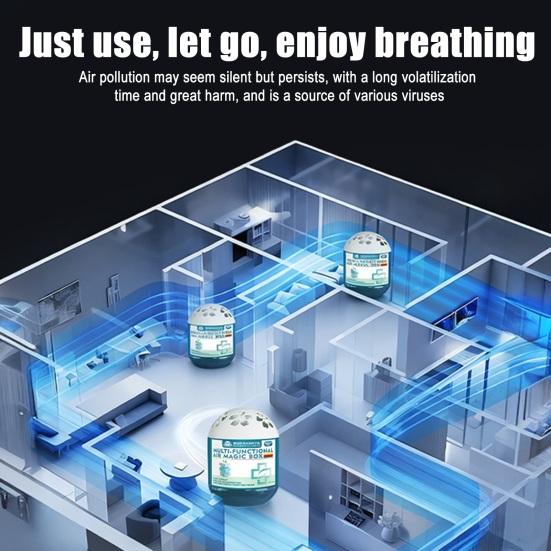 Indoor Air Purification Dust Removal Vacuum Dust Cleaner Air Freshener Automatic Dust Collection Air Purifier Box for Home Office Bedroom Pet Areas