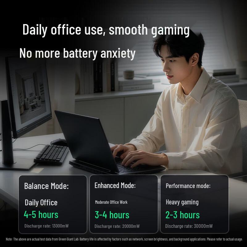 llano Laptop Battery for Xiaomi Pro 15.6